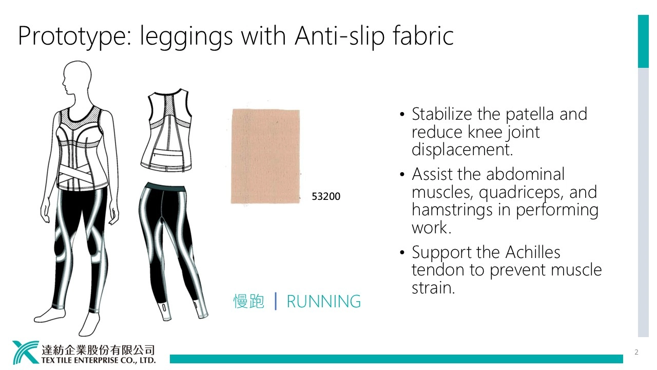Anti-Slip Product Testing Anti-Slip Product Testing