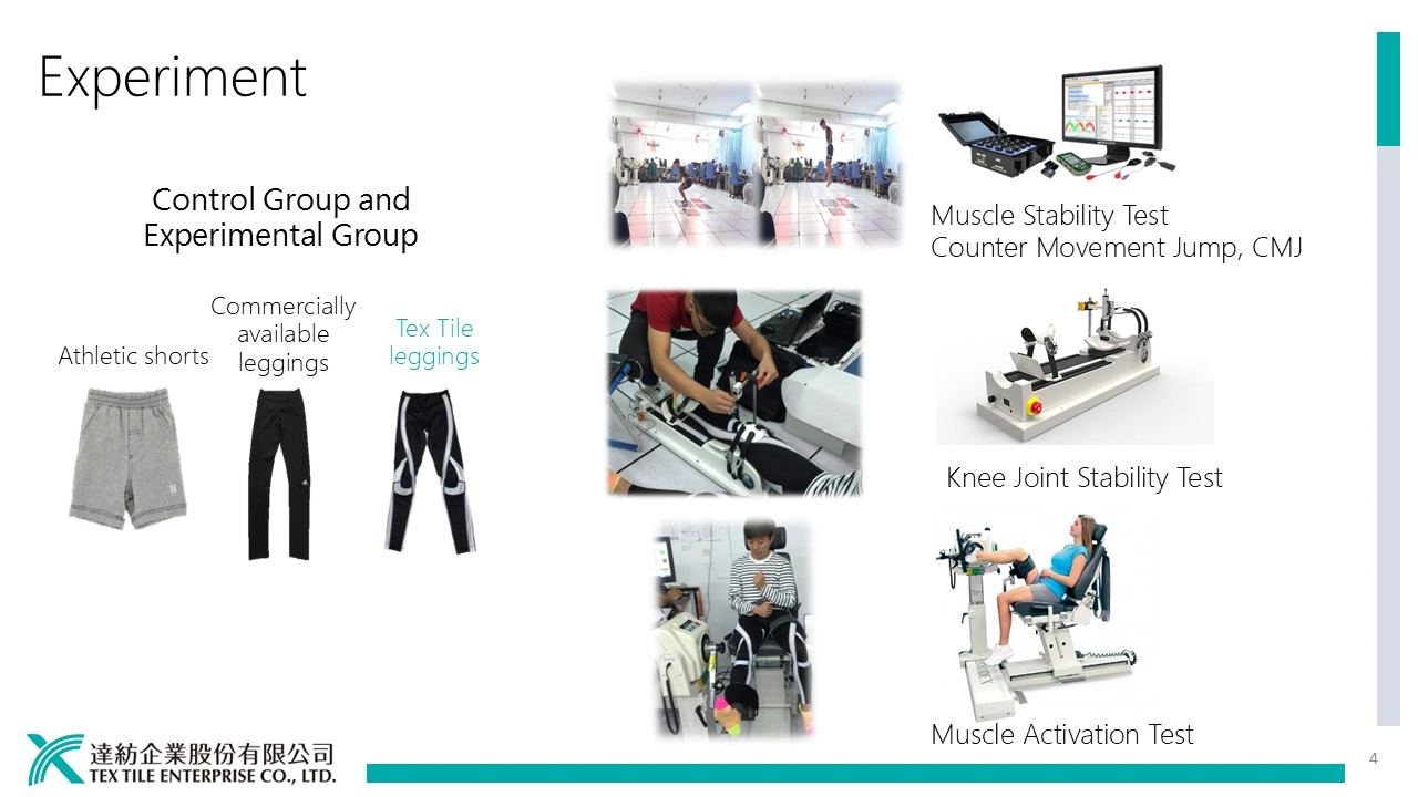 Anti-Slip Product Testing Anti-Slip Product Testing