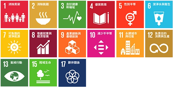 企業永續 企業永續
